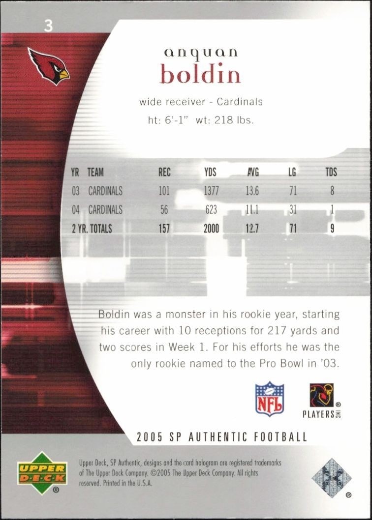 2005 Upper Deck SP Authentic Anquan Boldin #3 football trading card back