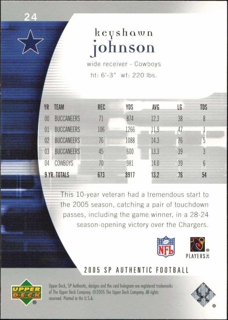 2005 Upper Deck SP Authentic Keyshawn Johnson #24 football trading card back