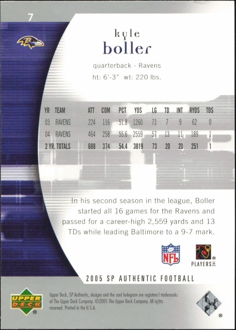 2005 Upper Deck SP Authentic Kyle Boller #7 football trading card back