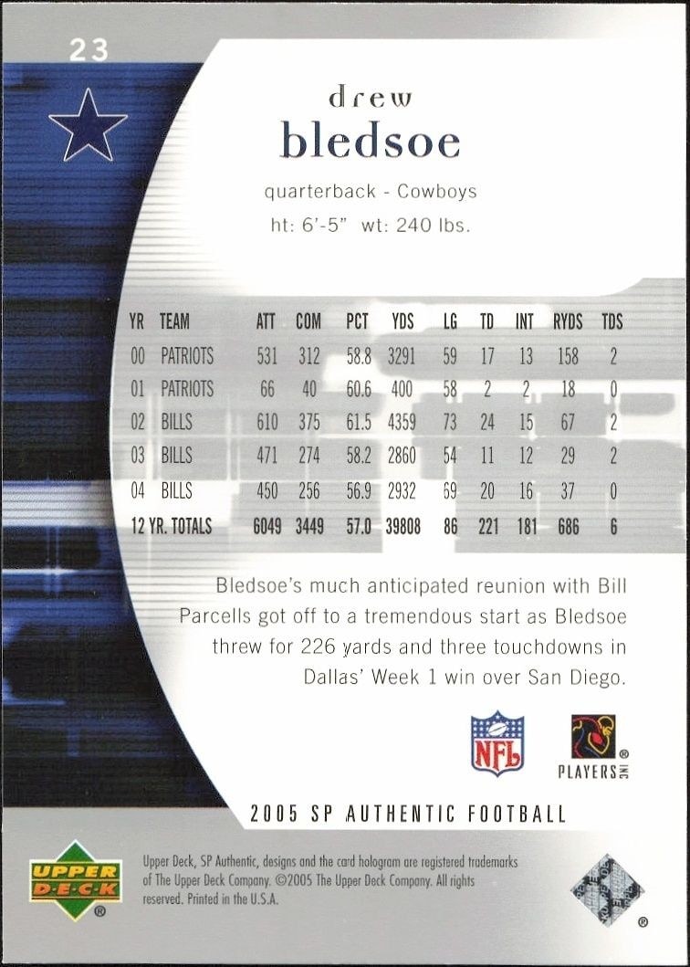 2005 Upper Deck SP Authentic Drew Bledsoe #23 football trading card back
