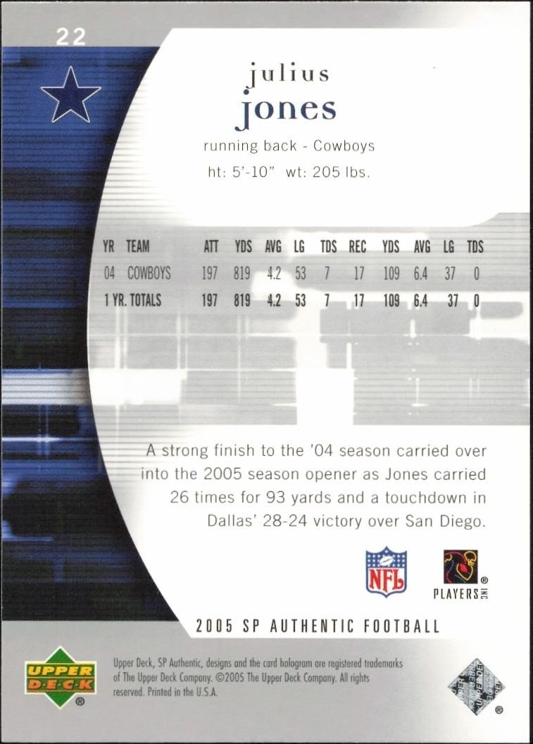 2005 Upper Deck SP Authentic Julius Jones #22 football trading card back