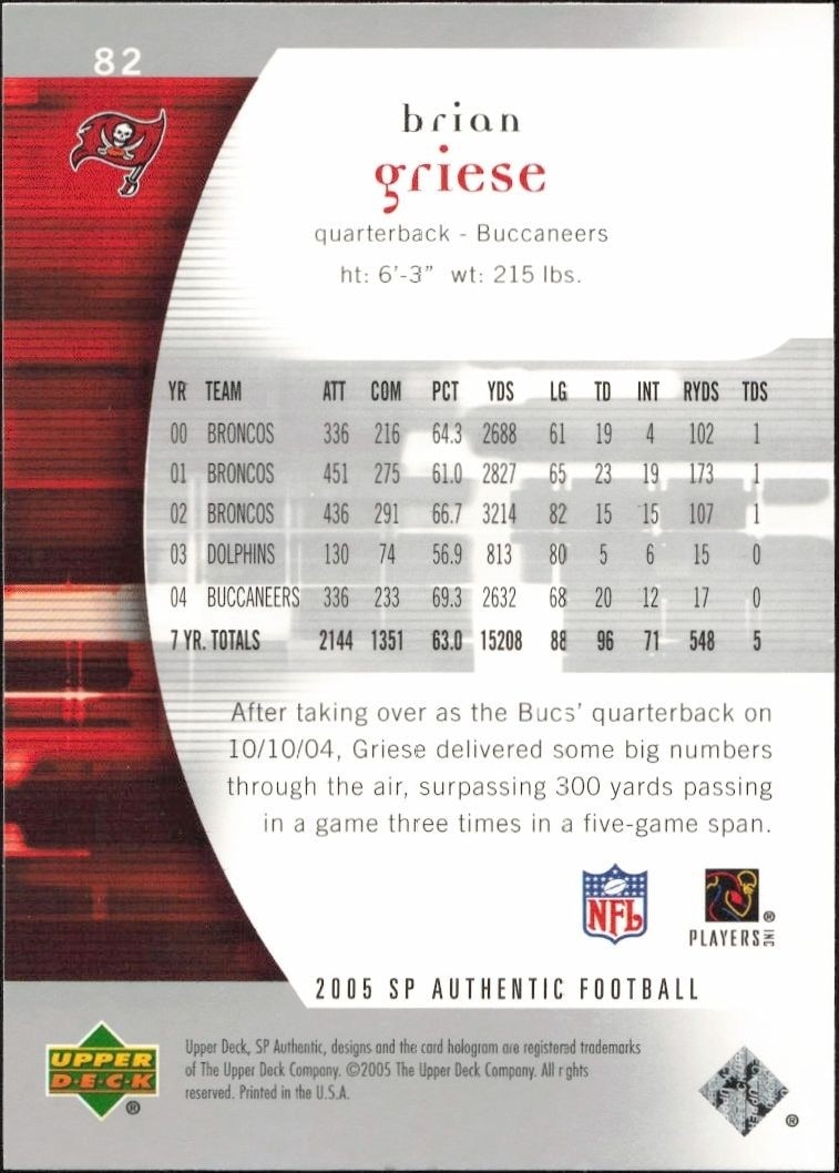 2005 Upper Deck SP Authentic Brian Griese #82 football trading card back