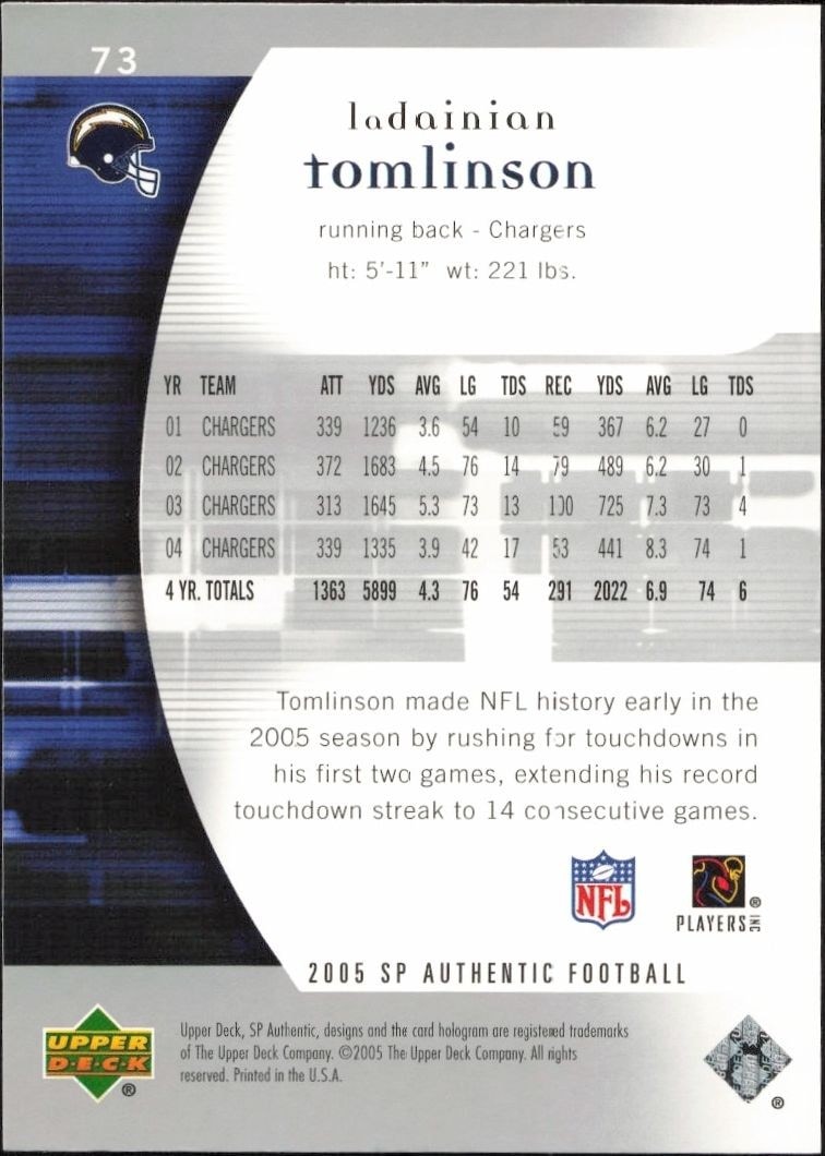 2005 Upper Deck SP Authentic LaDainian Tomlinson #73 football trading card back