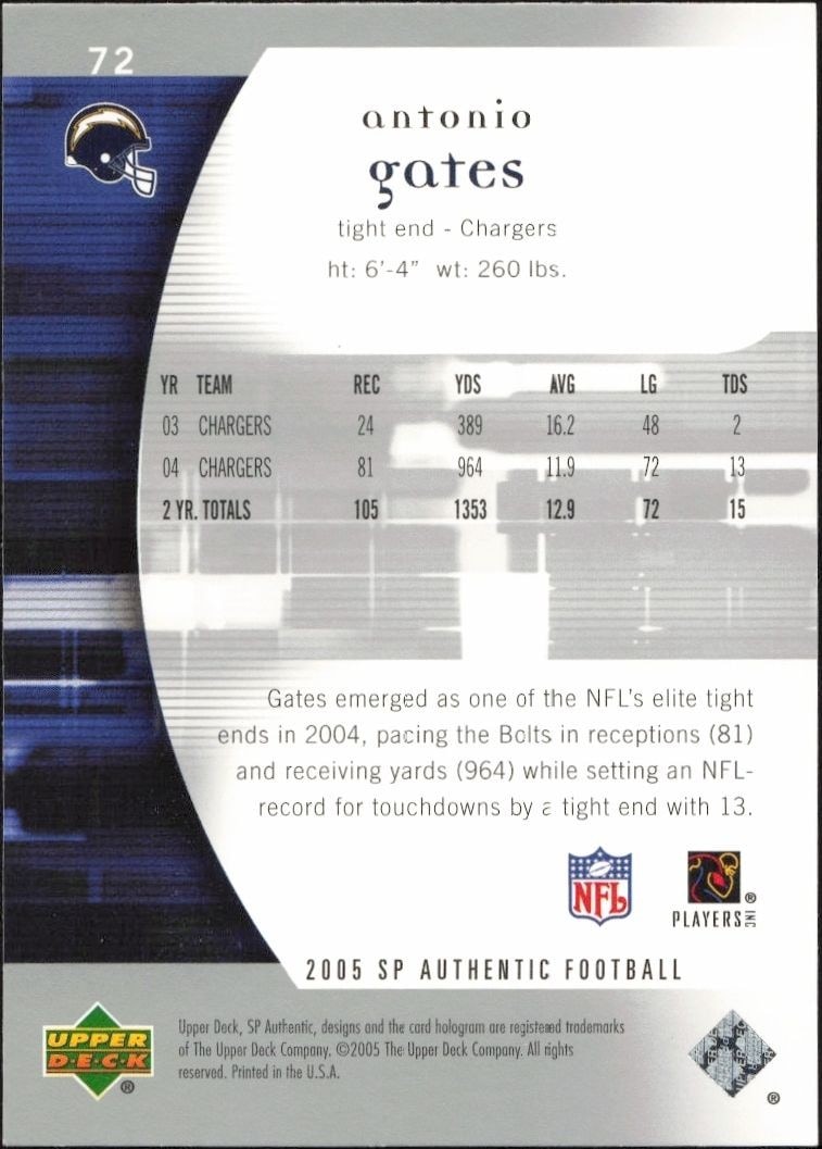 2005 Upper Deck SP Authentic Antonio Gates #72 football trading card back