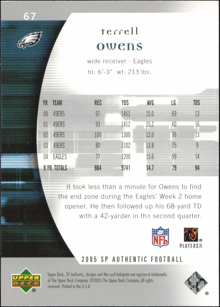 2005 Upper Deck SP Authentic Terrell Owens #67 football trading card back