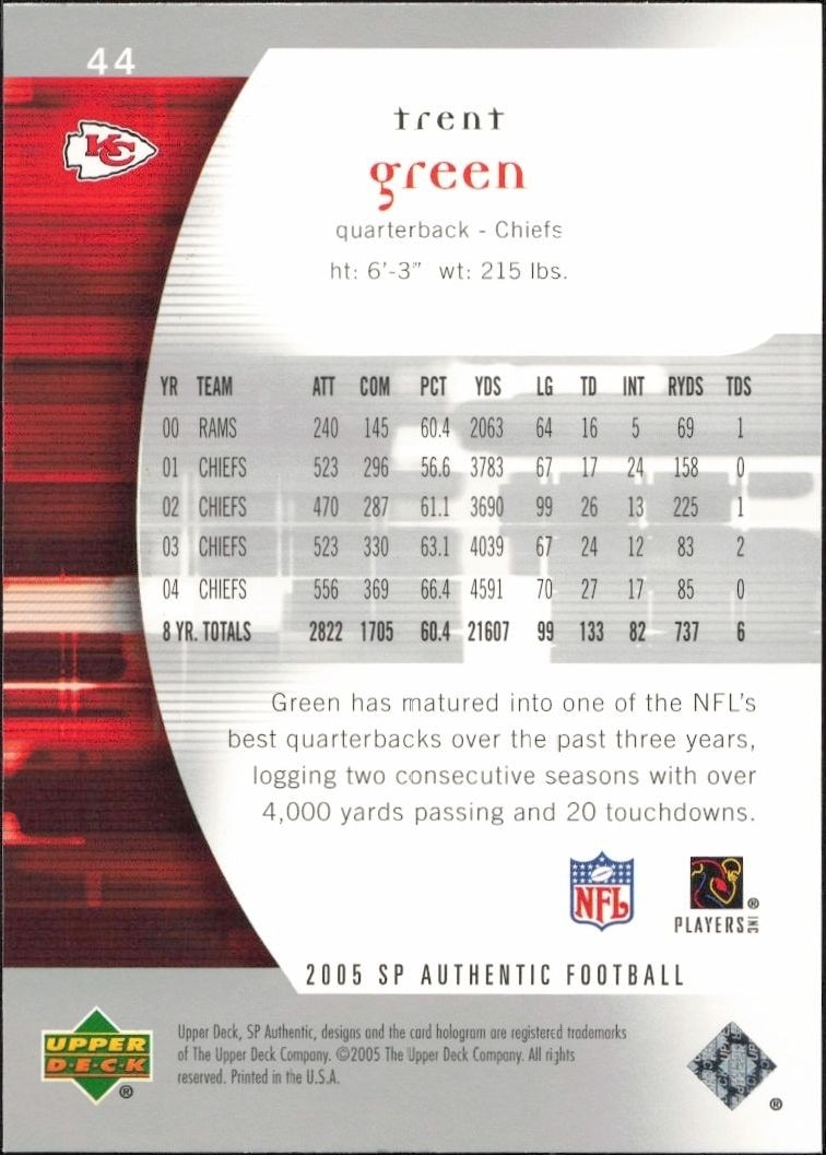 2005 Upper Deck SP Authentic Trent Green #44 football trading card back