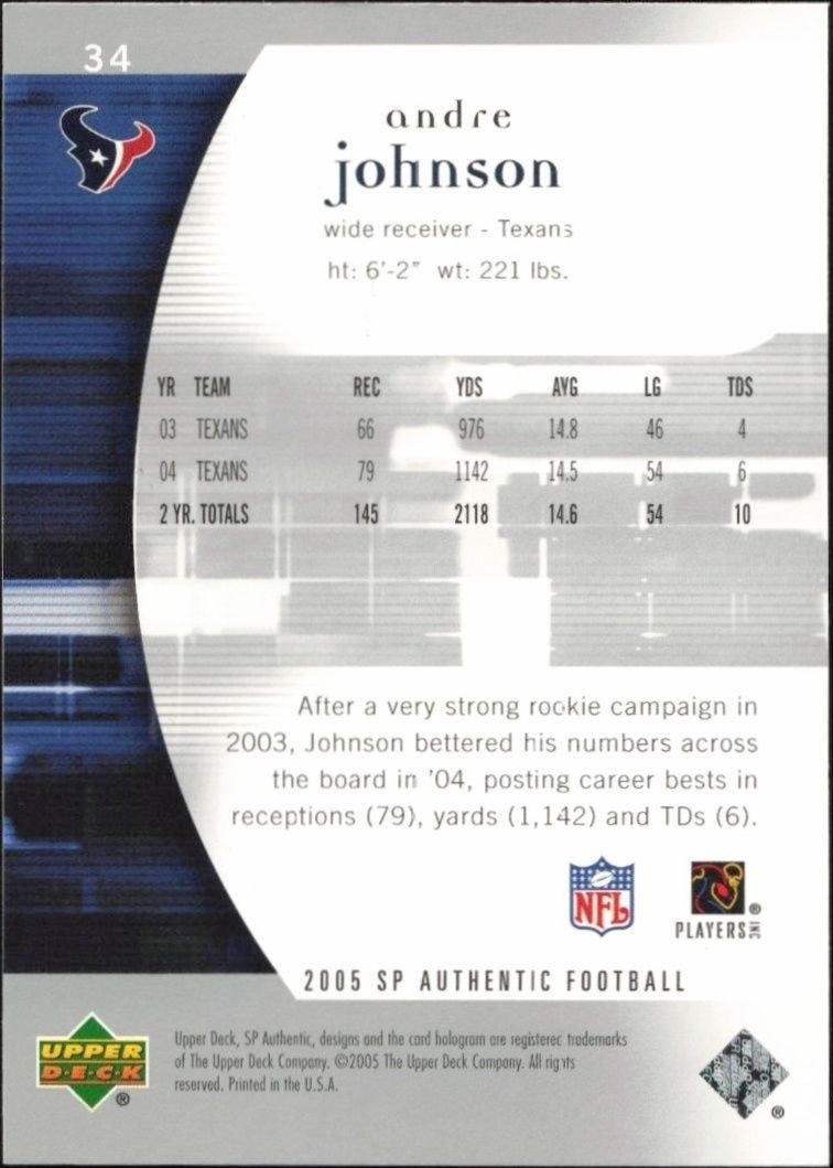2005 Upper Deck SP Authentic Andre Johnson #34 football trading card back