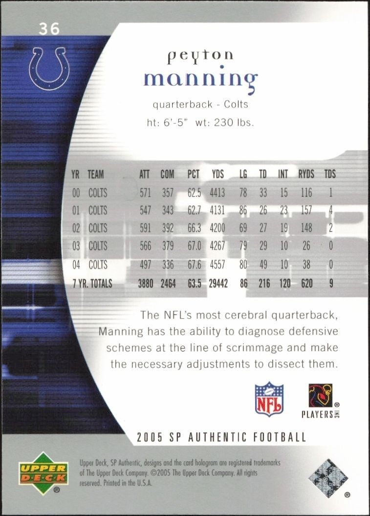 2005 Upper Deck SP Authentic Peyton Manning #36 football trading card back
