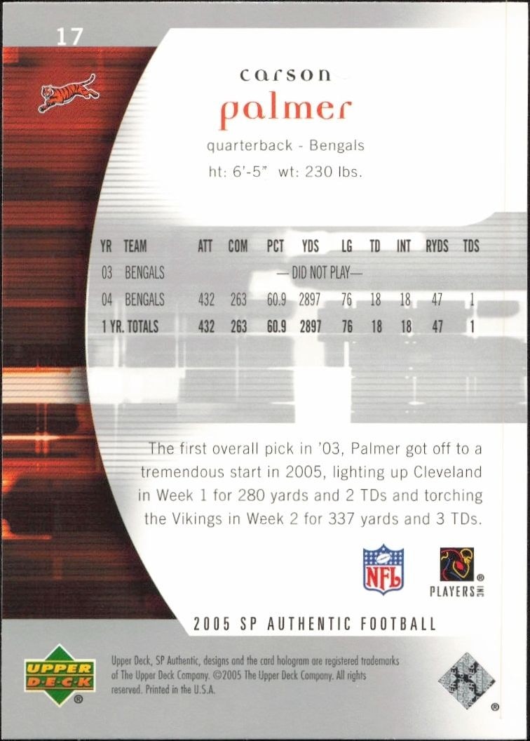 2005 Upper Deck SP Authentic Carson Palmer #17 football trading card back