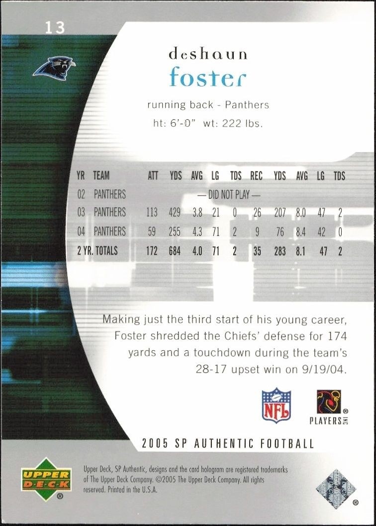 2005 Upper Deck SP Authentic DeShaun Foster #13 football trading card back