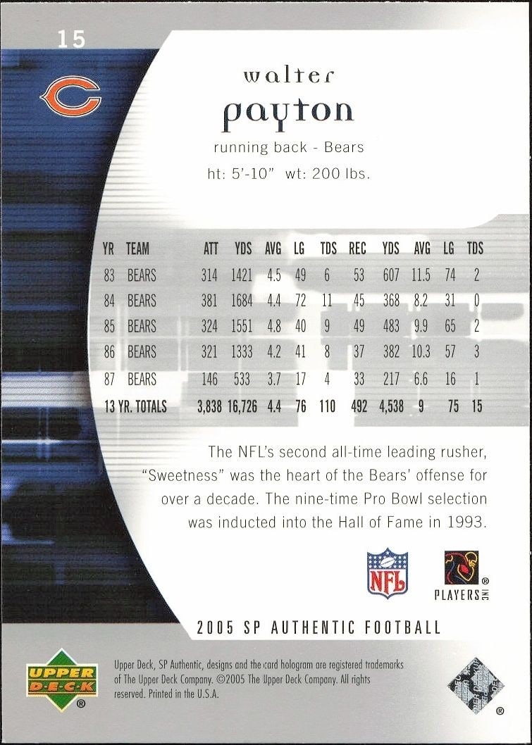 2005 Upper Deck SP Authentic Walter Payton #15 football trading card back