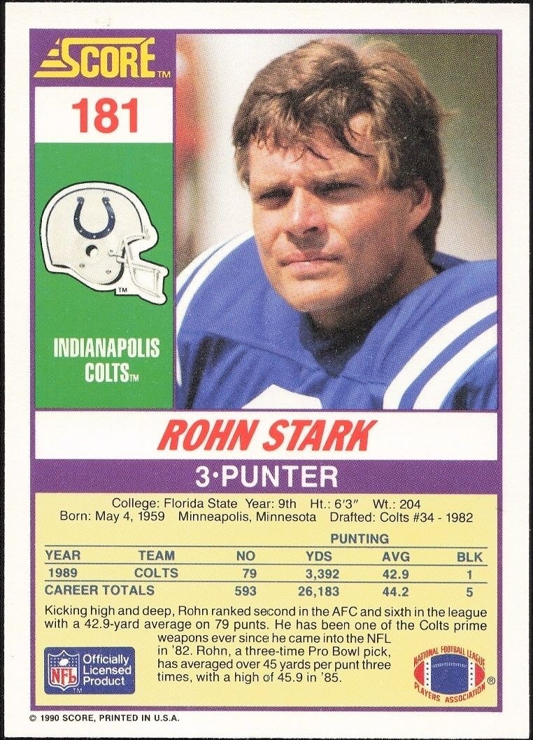 1990 Score Rohn Stark #181 football trading card back