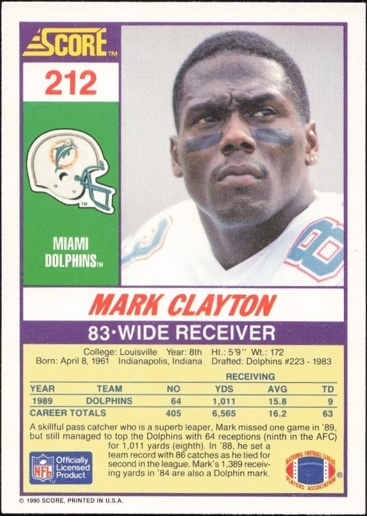 1990 Score Mark Clayton #212 football trading card back