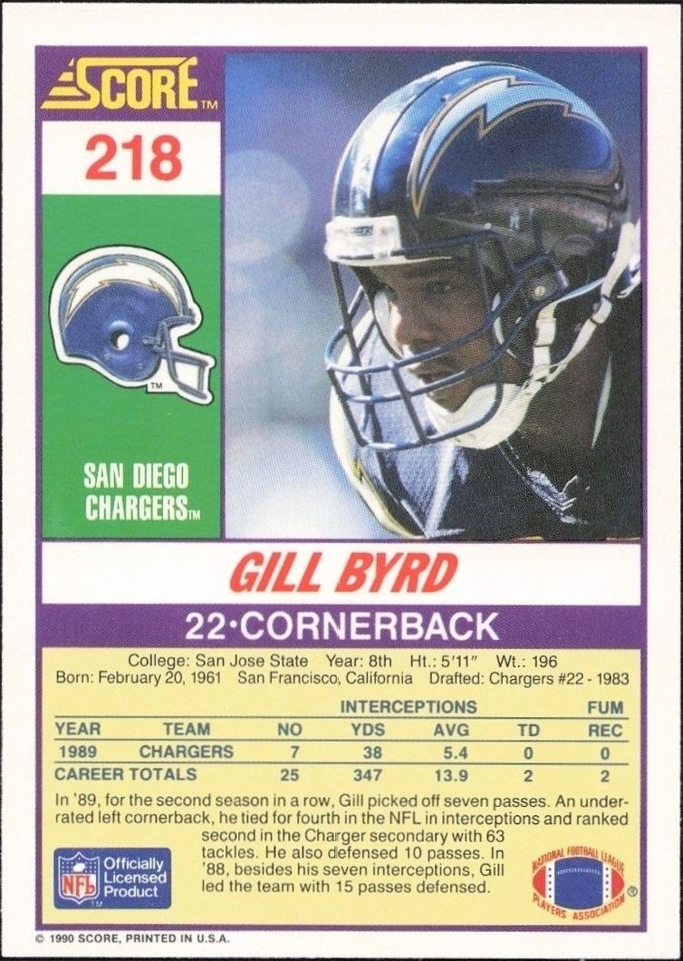 1990 Score Gill Byrd #218 football trading card back