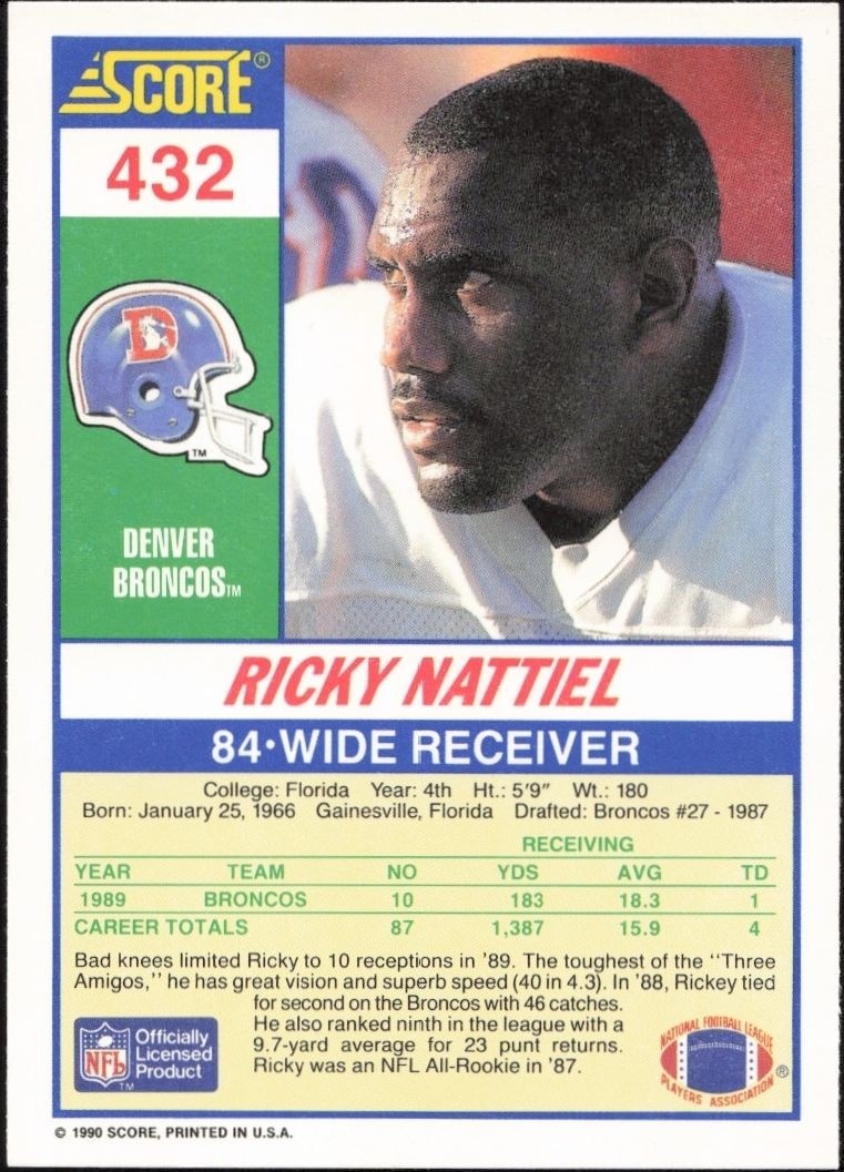 1990 Score Ricky Nattiel #432 football trading card back