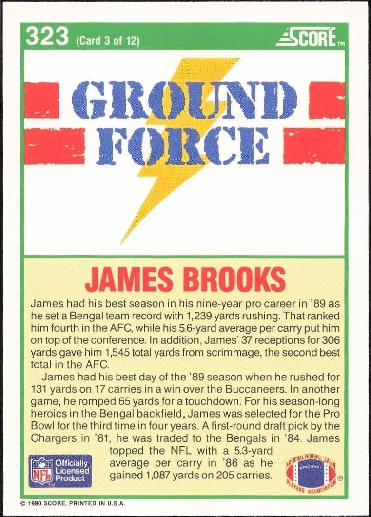 1990 Score James Brooks #323 football trading card back