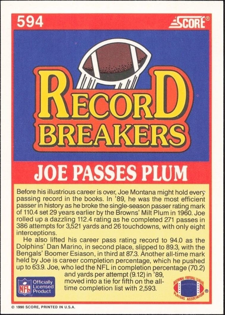 1990 Score Joe Montana #594 football trading card back
