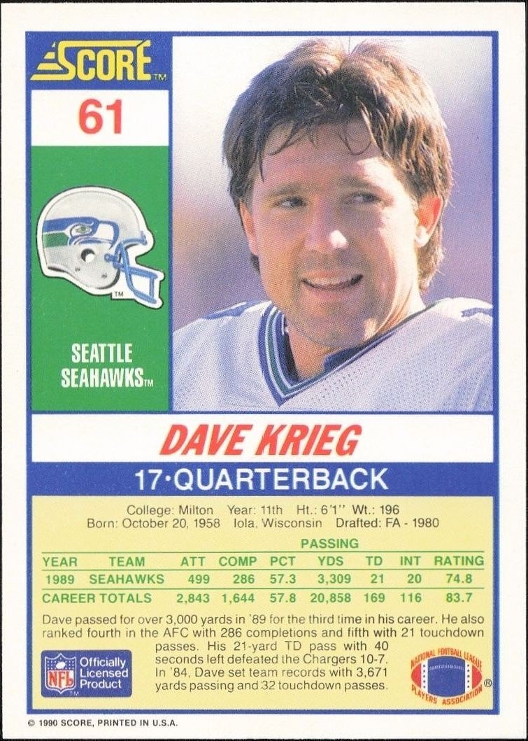 1990 Score Dave Krieg #61 football trading card back