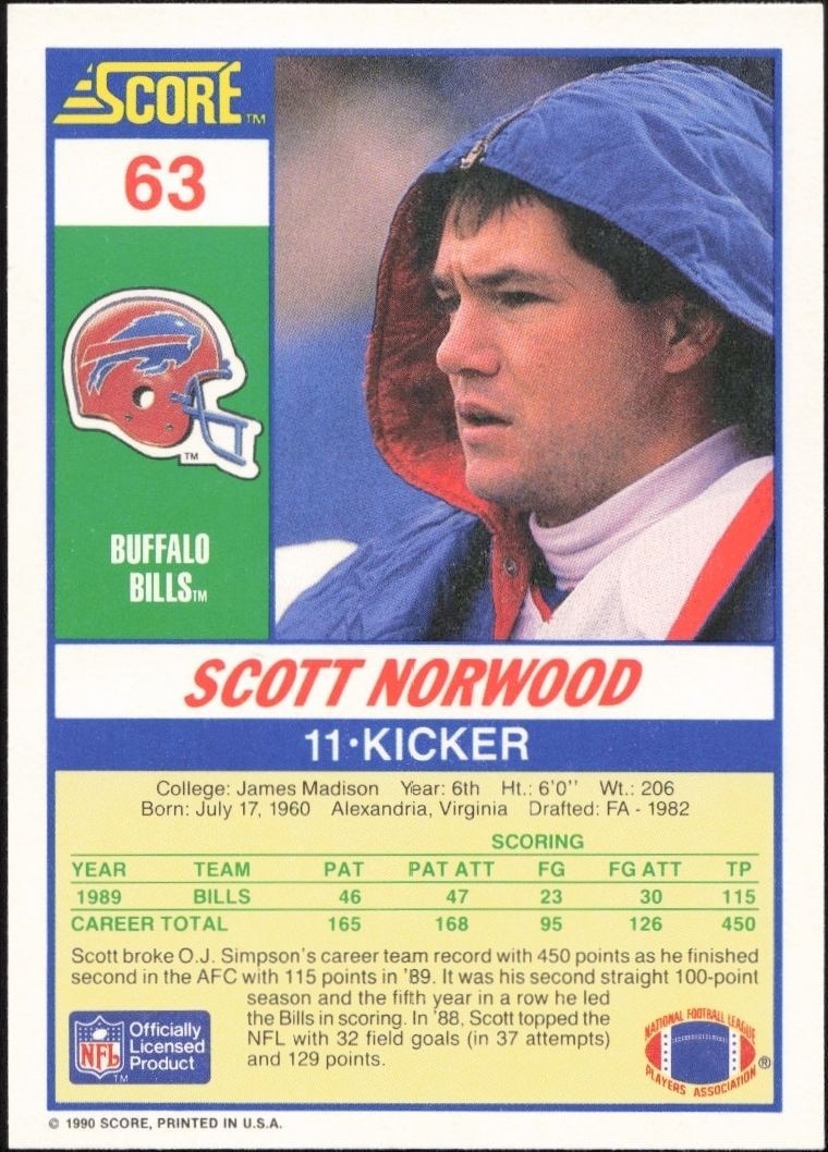 1990 Score Scott Norwood #63 football trading card back