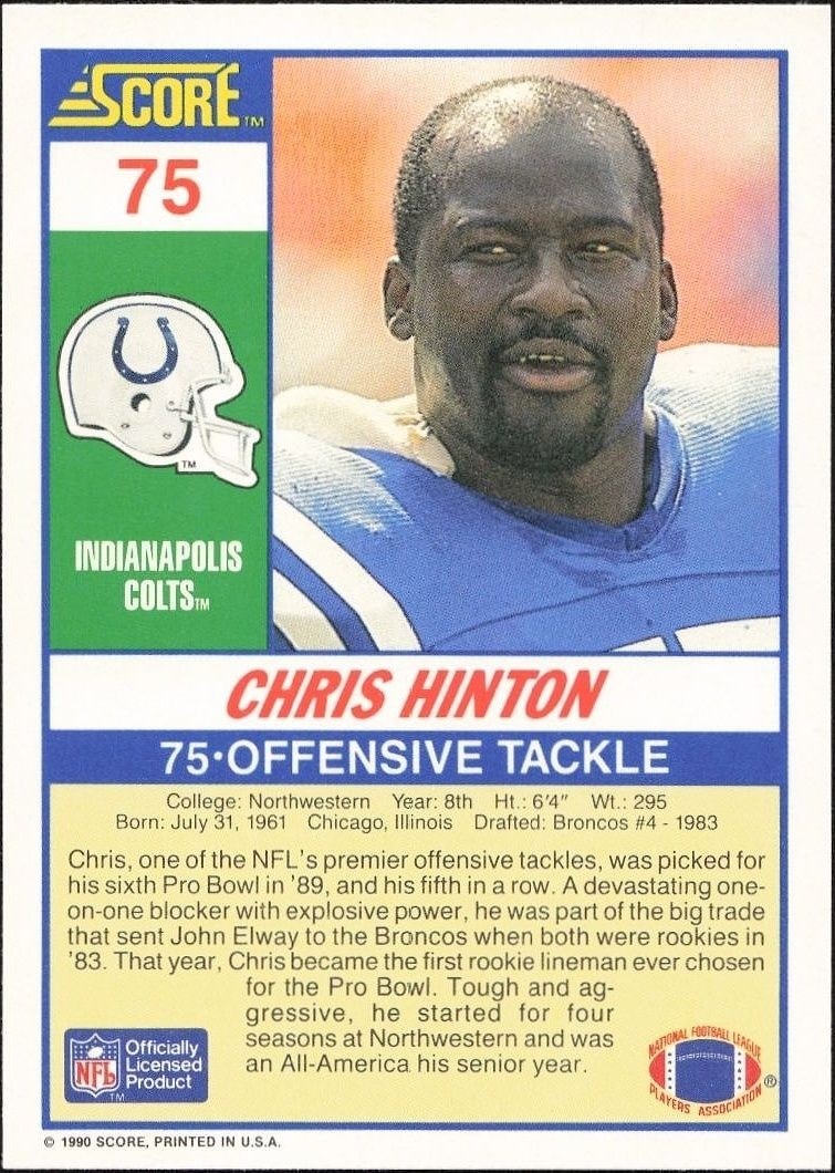 1990 Score Chris Hinton #75 football trading card back