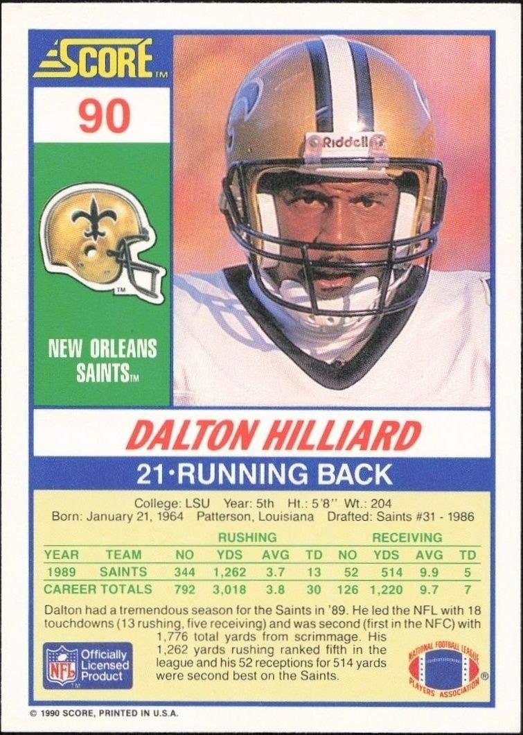 1990 Score Dalton Hilliard #90 football trading card back