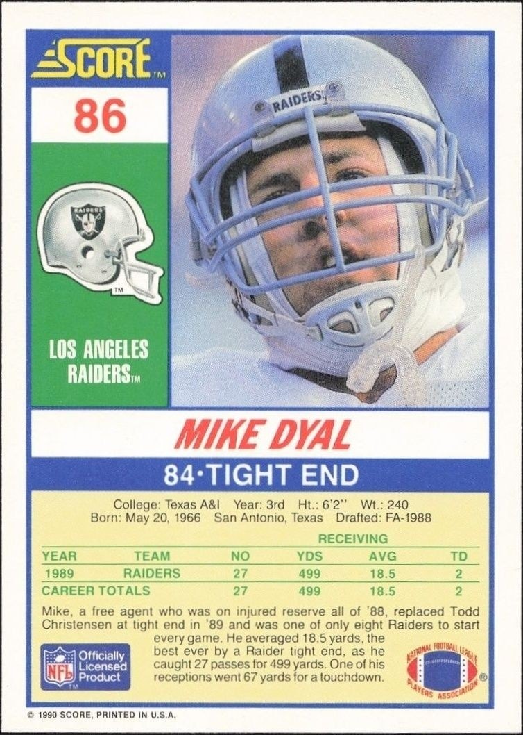 1990 Score Mike Dyal #86 football trading card back