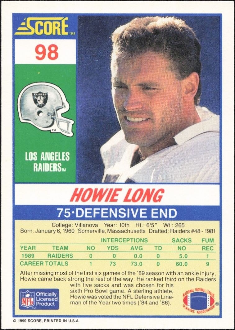 1990 Score Howie Long #98 football trading card back