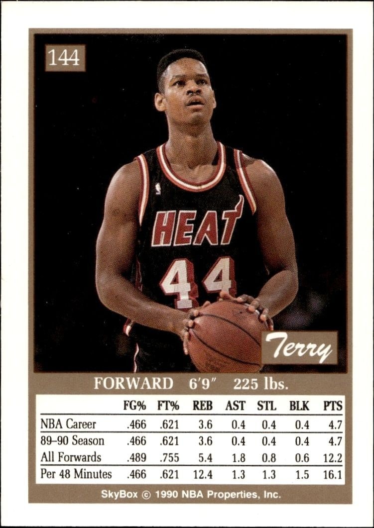 1990-91 Skybox Terry Davis #144 basketball trading card back