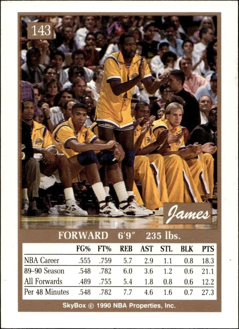 1990-91 Skybox James Worthy #143 basketball trading card back