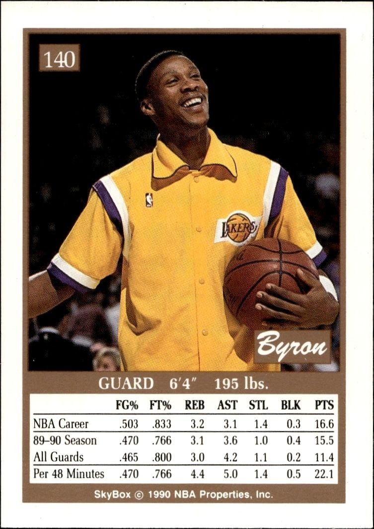 1990-91 Skybox Byron Scott #140 basketball trading card back