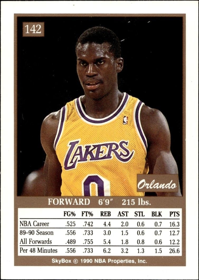 1990-91 Skybox Orlando Woolridge #142 basketball trading card back