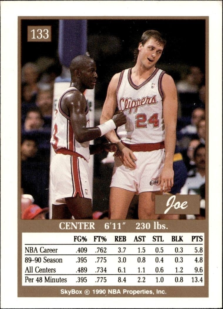 1990-91 Skybox Joe Wolf #133 basketball trading card back