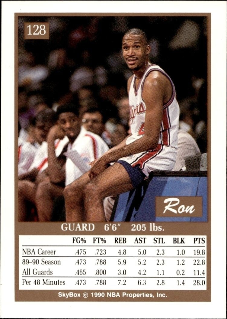 1990-91 Skybox Ron Harper #128 basketball trading card back
