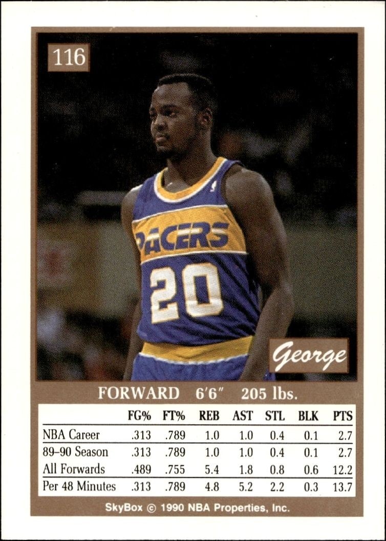 1990-91 Skybox George McCloud #116 basketball trading card back