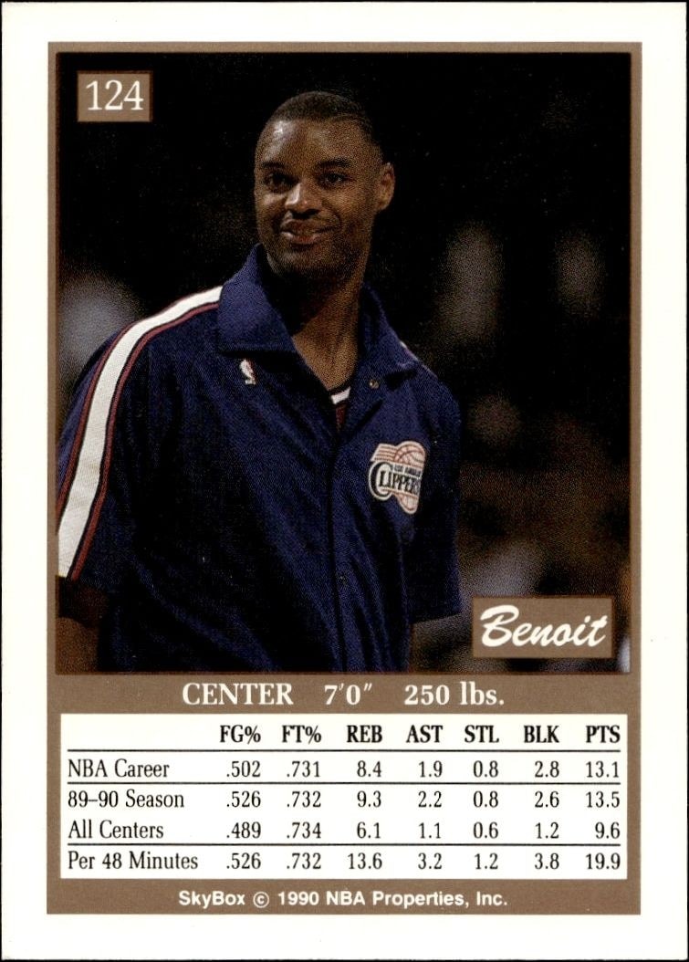 1990-91 Skybox Benoit Benjamin #124 basketball trading card back