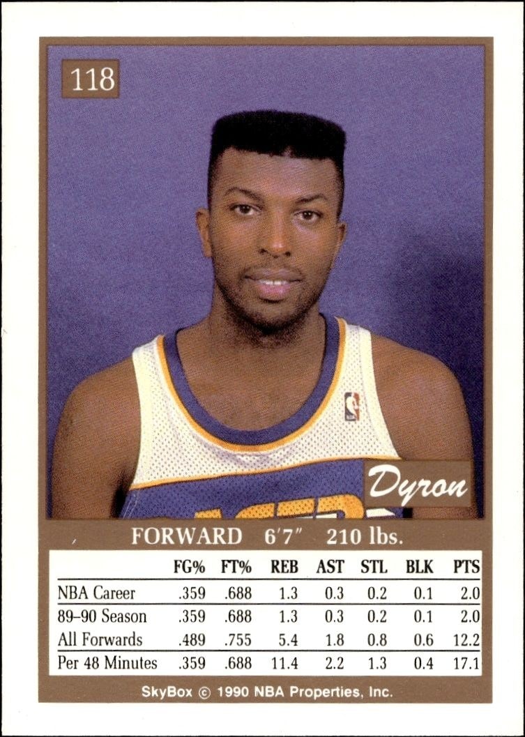 1990-91 Skybox Dyron Nix #118 basketball trading card back