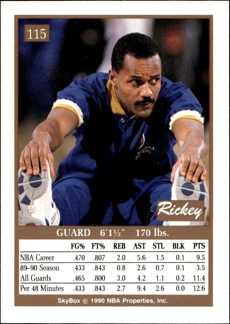 1990-91 Skybox Green Rickey Green #115 basketball trading card back
