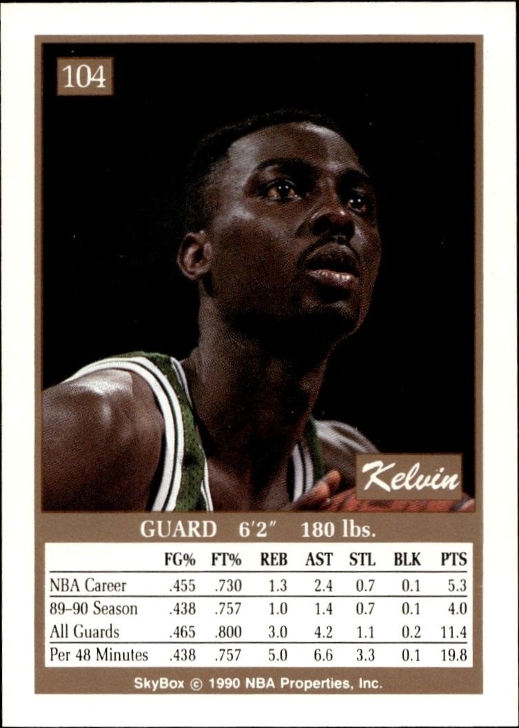 1990-91 Skybox Kelvin Upshaw #104 basketball trading card back
