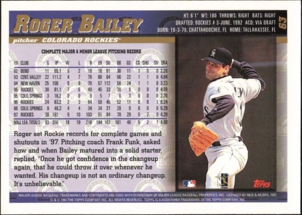 1998 Topps Roger Bailey #63 baseball trading card back