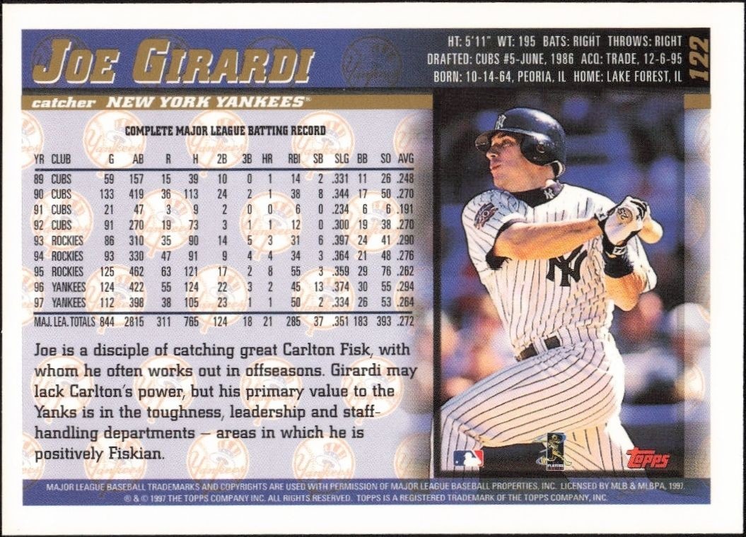 1998 Topps Joe Girardi #122 baseball trading card back