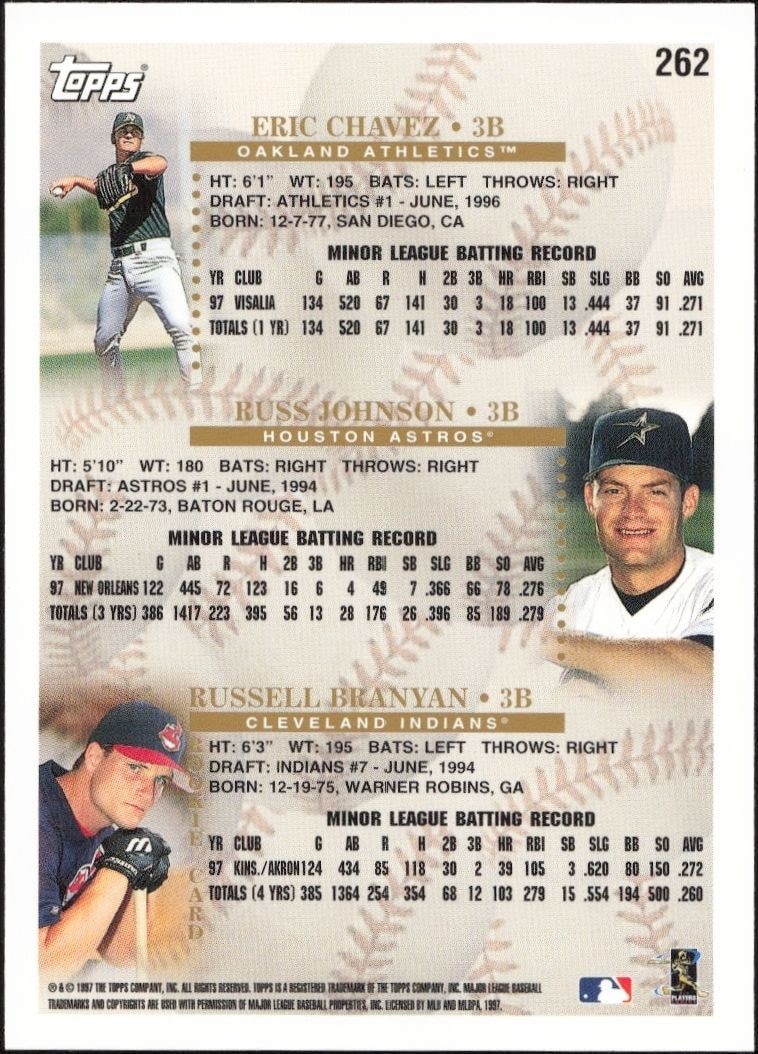 1998 Topps Eric Chavez #262 baseball trading card back