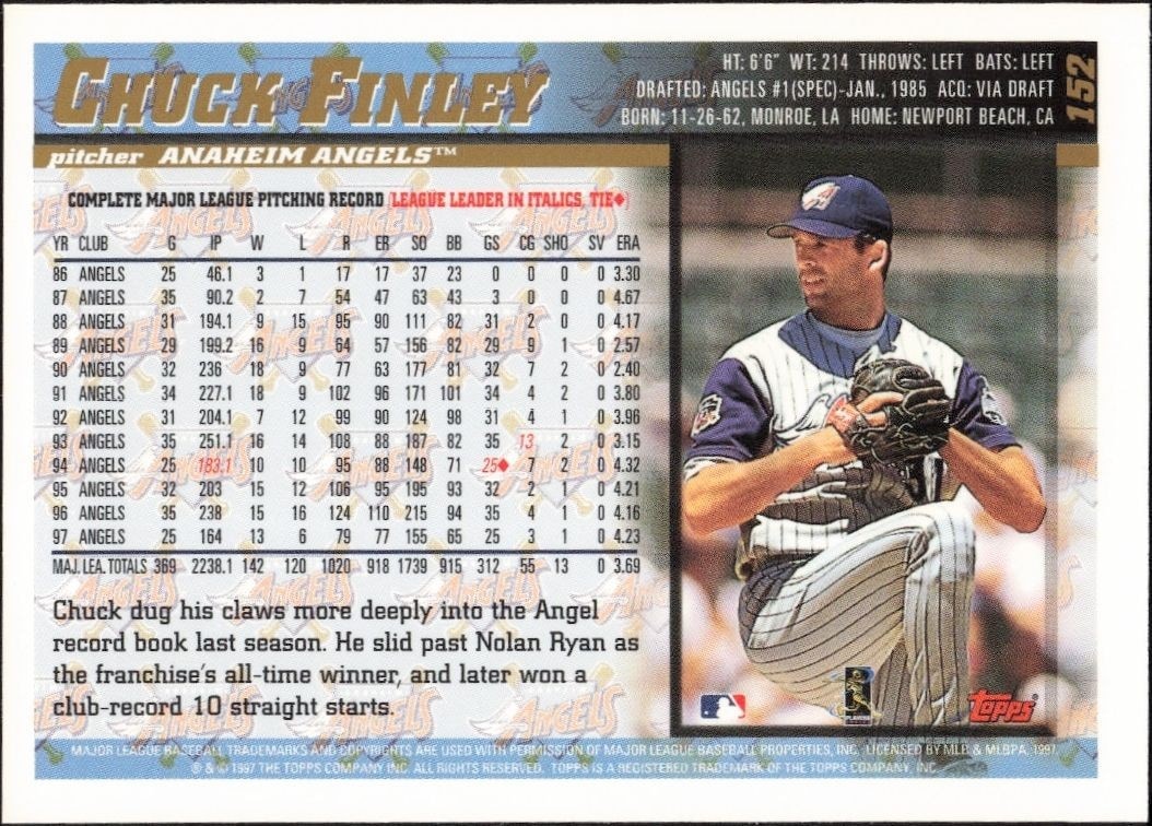 1998 Topps Chuck Finley #152 baseball trading card back