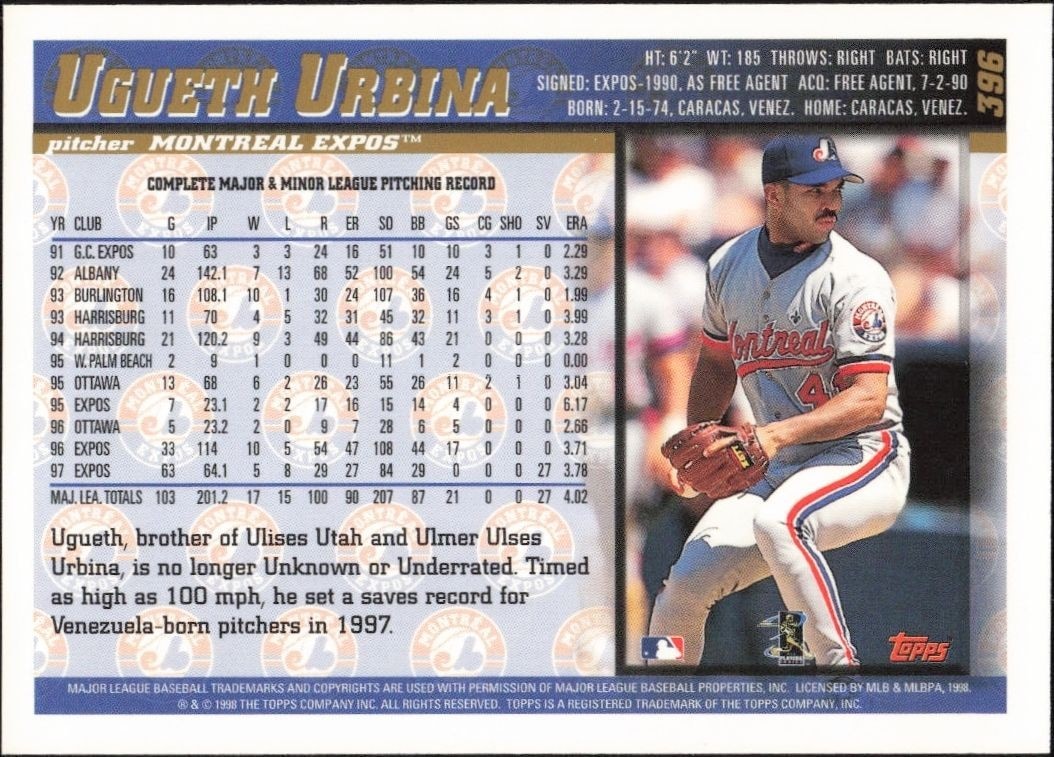 1998 Topps Ugueth Urbina #396 baseball trading card back