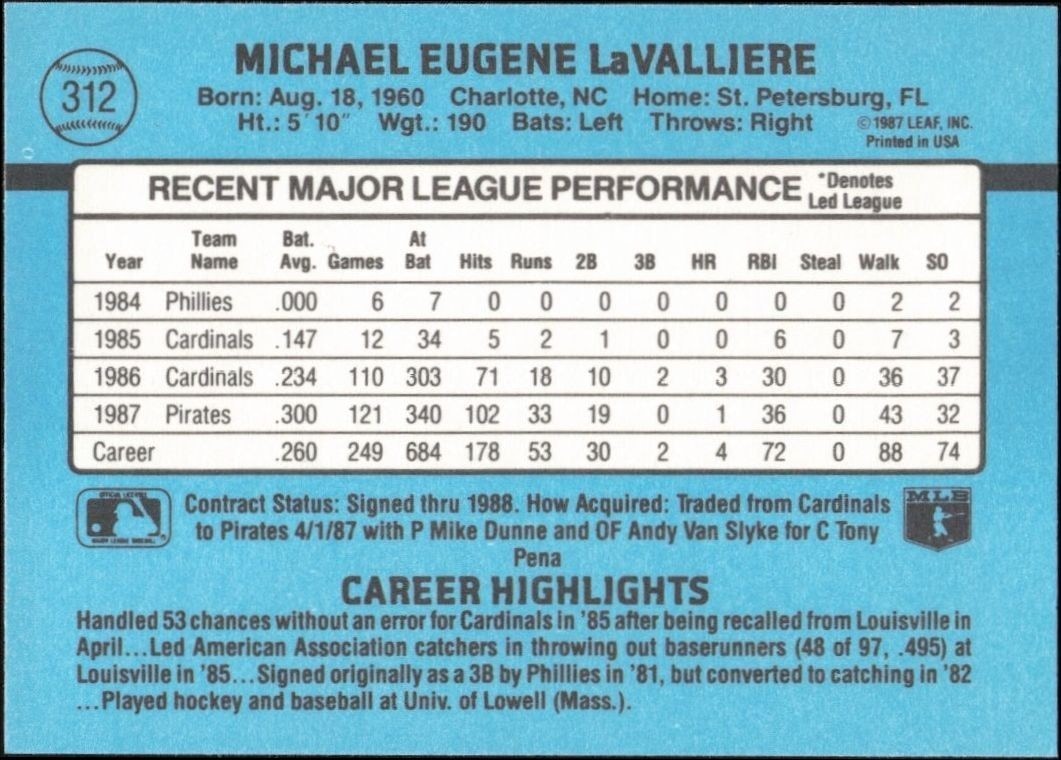 1988 Donruss Mike LaValliere #312 baseball trading card back