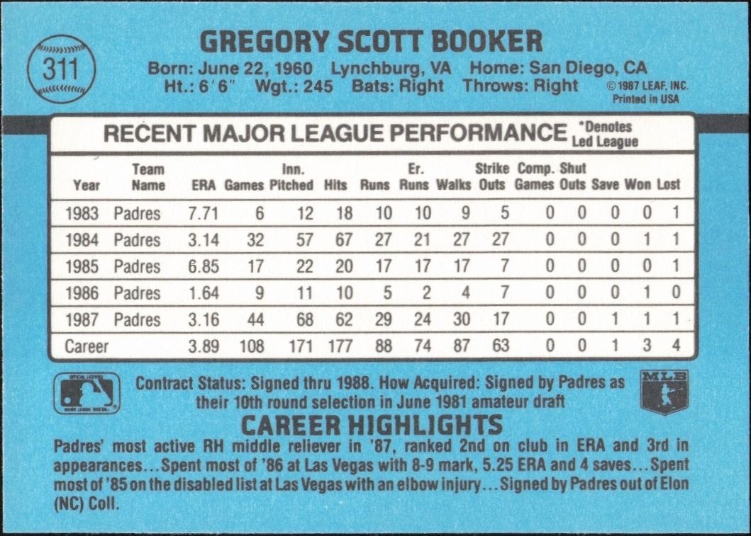 1988 Donruss Greg Booker #311 baseball trading card back