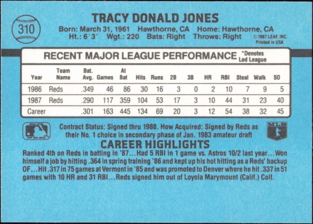 1988 Donruss Tracy Jones #310 baseball trading card back