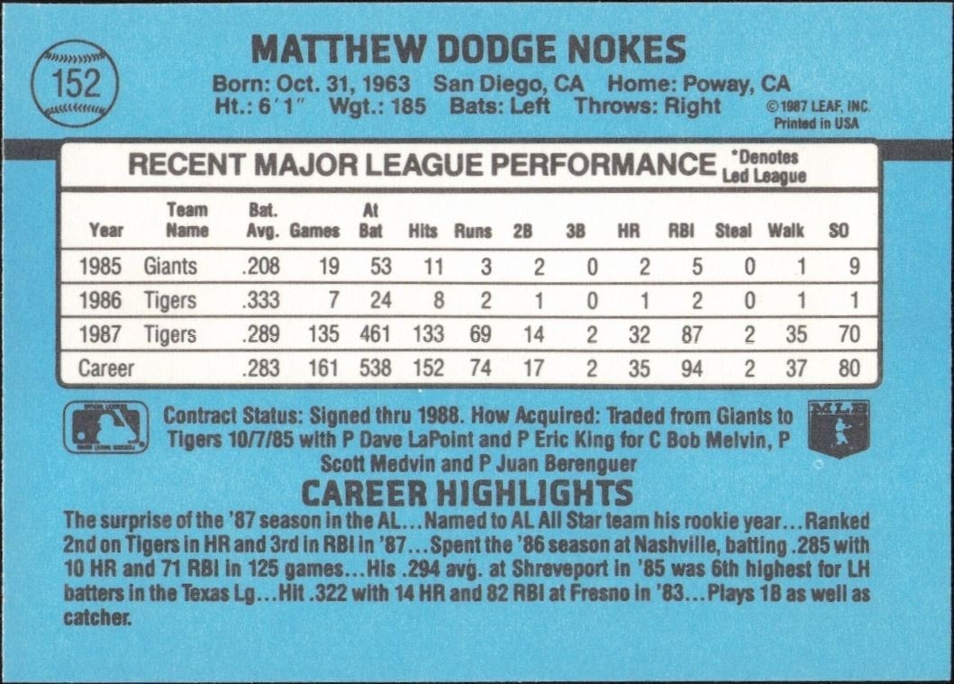 1988 Donruss Matt Nokes #152 baseball trading card back