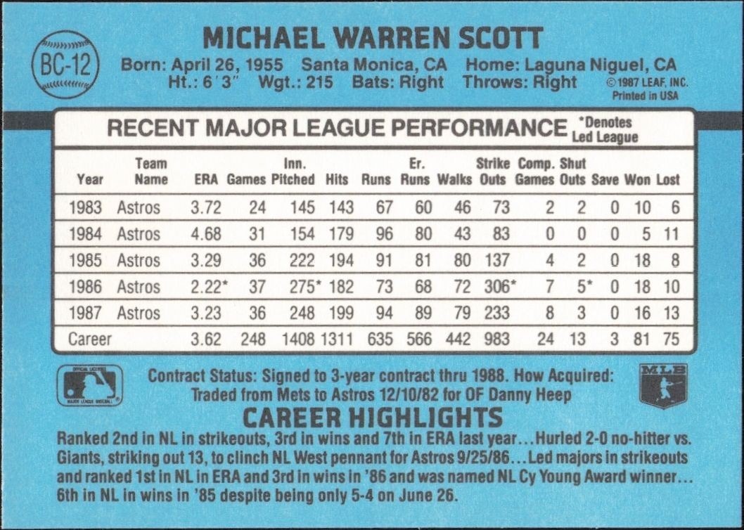 1988 Donruss Mike Scott #BC-12 baseball trading card back