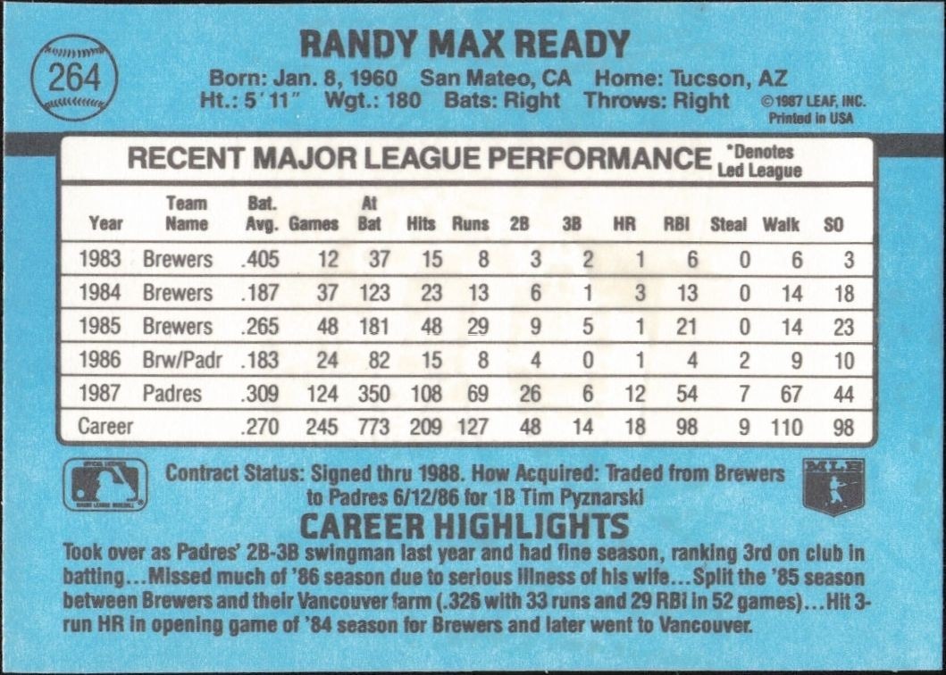 1988 Donruss Randy Ready #264 baseball trading card back