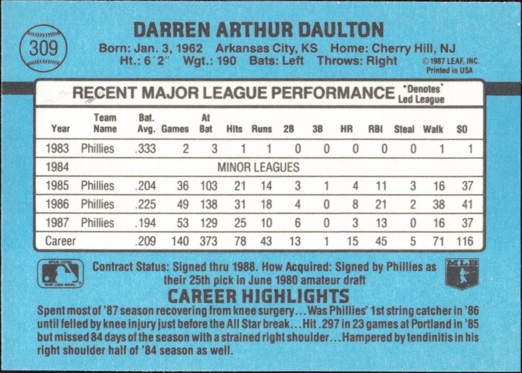 1988 Donruss Darren Daulton #309 baseball trading card back